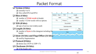 Packet Format
 Version (4 bits):
 currently 4 or 6.
 Also called IPv4 and IPv6
 Hlen (4 bits):
 number of 32-bit words in header
 usually 5 32-bit words with no options
 TOS (8 bits):
 type of service (not widely used)
 Length (16 bits):
 number of bytes in this datagram including the
header
 Ident (16 bits) and Flags/Offset (16 bits):
 used by fragmentation
 Protocol (8 bits):
 demux key (TCP=6, UDP=17)
 Checksum (16 bits):
 of the header only
15
Karpagam Institute of Technology 156
 