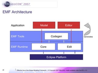 EMF Architecture EMF Runtime EMF Tools Core Edit Codegen Model Editor Application Generates Eclipse Platform 