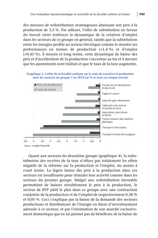 Une évaluation macroéconomique et sectorielle de la fiscalité carbone en France                  143


des mesures de redistribution avantageuses abaissant son prix à la
production de 3,5 %. Par ailleurs, l’effet de substitution en faveur
du travail vient renforcer la dynamique de la création d’emploi
dans les secteurs de ce groupe en général, tandis que la substitution
entre les énergies profite au secteur électrique comme le montre ses
performances en termes de production (+1,4 %) et d’emploi
(+0,45 %). À moyen et long terme, cette dynamique de baisse des
prix et d’accélération de la production s’accentue au fur et à mesure
que les ajustements sont réalisés et que le taux de la taxe augmente.

   Graphique 3. L’effet de la fiscalité carbone sur le coût du travail et la production
       dans les secteurs du groupe 1 en 2012 (en % en écart au compte central)

             P r ix à la pr o duc t io n                               Production et distribution
                                                                       d’ électricité
             C o ût du t rav ail
                                                                       Papier et carton

                                                                       Industrie agro-alimentaire
                                                                       Fabrication de verre et
                                                                       d’ articles en verre
                                                                       Agriculture, sylviculture
                                                                       et pêche
                                                                       Transformation des matières
                                                                       plastiques

                                                                       Transports ferroviaires

                                                                       Transport routier de voyageurs

-4,5    -4      -3,5      -3       -2,5    -2   -1,5   -1   -0,5   0
Source : modèle Three-ME.



    Quant aux secteurs du deuxième groupe (graphique 4), la redis-
tribution des recettes de la taxe n’efface pas totalement les effets
négatifs de la réforme sur la production et l’emploi, du moins à
court terme. La légère baisse des prix à la production dans ces
secteurs est insuffisante pour stimuler leur activité comme dans les
secteurs du premier groupe. Malgré une redistribution favorable
permettant de baisser sensiblement le prix à la production, le
secteur de BTP pâtit le plus dans ce groupe avec une contraction
conjointe de la production et de l’emploi de respectivement 0,38 %
et 0,05 %. Ceci s’explique par la baisse de la demande des secteurs
producteurs et distributeurs de l’énergie en biens d’investissement
adressée à ce secteur, et par l’orientation de son marché exclusive-
ment domestique qui ne lui permet pas de bénéficier de la baisse de
 