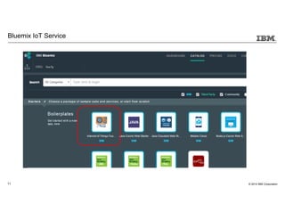 © 2014 IBM Corporation11
Bluemix IoT Service
 