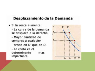 Econemp 1.1-4 Economia empresarial