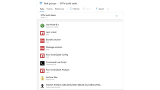 ECS19 Elio Struyf - Setting Up Your SPFx CI/CD pipelines on Azure DevOps