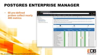 © Copyright EnterpriseDB Corporation, 2019. All rights reserved.30
POSTGRES ENTERPRISE MANAGER
• 60 pre-defined
probes collect nearly
400 metrics
 