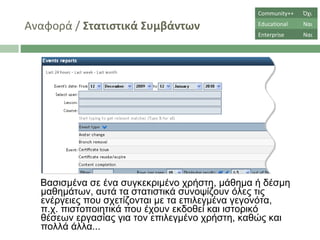 Αναφορά  /  Στατιστικά Συμβάντων Βασισμένα σε ένα συγκεκριμένο χρήστη, μάθημα ή δέσμη μαθημάτων, αυτά τα στατιστικά συνοψίζουν όλες τις ενέργειες που σχετίζονται με τα επιλεγμένα γεγονότα, π.χ. πιστοποιητικά που έχουν εκδοθεί και ιστορικό θέσεων εργασίας για τον επιλεγμένο χρήστη, καθώς και πολλά άλλα...  Community++ Όχι Educational Ναι Enterprise Ναι 