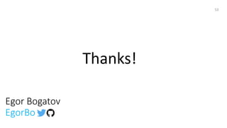 Egor Bogatov
EgorBo
Thanks!
53
 