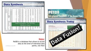 April 10, 2018
Ian McHarg Lecture 2018
28
Note:
PetDB is a database that allows to access
data at the level of individual data
points, not files!
 