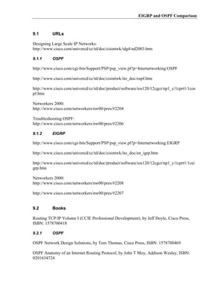 EIGRP and OSPF Comparison



9.1       URLs

Designing Large Scale IP Networks:
http://www.cisco.com/univercd/cc/td/doc/cisintwk/idg4/nd2003.htm

9.1.1     OSPF

http://www.cisco.com/cgi-bin/Support/PSP/psp_view.pl?p=Internetworking:OSPF

http://www.cisco.com/univercd/cc/td/doc/cisintwk/ito_doc/ospf.htm

http://www.cisco.com/univercd/cc/td/doc/product/software/ios120/12cgcr/np1_c/1cprt1/1cos
pf.htm

Networkers 2000:
http://www.cisco.com/networkers/nw00/pres/#2204

Troubleshooting OSPF:
http://www.cisco.com/networkers/nw00/pres/#2206

9.1.2     EIGRP

http://www.cisco.com/cgi-bin/Support/PSP/psp_view.pl?p=Internetworking:EIGRP

http://www.cisco.com/univercd/cc/td/doc/cisintwk/ito_doc/en_igrp.htm

http://www.cisco.com/univercd/cc/td/doc/product/software/ios120/12cgcr/np1_c/1cprt1/1cei
grp.htm

Networkers 2000:
http://www.cisco.com/networkers/nw00/pres/#2208

http://www.cisco.com/networkers/nw00/pres/#2207


9.2       Books

Routing TCP/IP Volume I (CCIE Professional Development), by Jeff Doyle, Cisco Press,
ISBN: 1578700418

9.2.1     OSPF

OSPF Network Design Solutions, by Tom Thomas, Cisco Press, ISBN: 1578700469

OSPF Anatomy of an Internet Routing Protocol, by John T Moy, Addison Wesley, ISBN:
0201634724
 