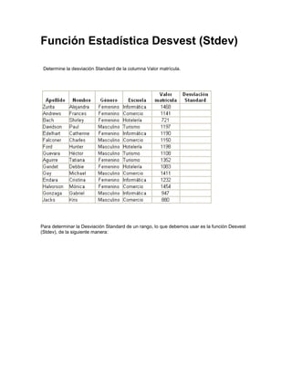 Función Estadística Desvest (Stdev)
Determine la desviación Standard de la columna Valor matrícula.
Para determinar la Desviación Standard de un rango, lo que debemos usar es la función Desvest
(Stdev), de la siguiente manera:
 
