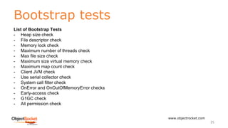Bootstrap tests
www.objectrocket.com
25
List of Bootstrap Tests
- Heap size check
- File descriptor check
- Memory lock check
- Maximum number of threads check
- Max file size check
- Maximum size virtual memory check
- Maximum map count check
- Client JVM check
- Use serial collector check
- System call filter check
- OnError and OnOutOfMemoryError checks
- Early-access check
- G1GC check
- All permission check
 