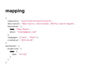 mapping
{
repository: "elasticsearch/elasticsearch",
description: "Open Source, Distributed, RESTful Search Engine",
maintainer: {
name: "Shay Banon",
email: "kimchy@gmail.com"
},
languages: ["Java", "Shell"],
created_at: "2010-02-08"
}
maintainer: {
properties: {
name: {
type: "string"
}
}
}
 