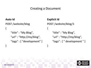 Creating a Document
Auto Id
POST /website/blog
{
"title" : “My Blog",
"url" : "http://my/blog",
"tags" : [ "development" ]
}
Explicit Id
POST /website/blog/1
{
"title" : "My Blog",
"url" : "http://my/blog",
"tags" : [ " development " ]
}
 