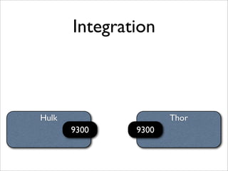Integration

Hulk

Thor
9300

9300

 