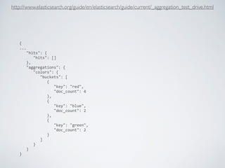 {	
  
...	
  
	
  	
  	
  "hits":	
  {	
  
	
  	
  	
  	
  	
  	
  "hits":	
  []	
  	
  
	
  	
  	
  },	
  
	
  	
  	
  "aggregations":	
  {	
  
	
  	
  	
  	
  	
  	
  "colors":	
  {	
  	
  
	
  	
  	
  	
  	
  	
  	
  	
  	
  "buckets":	
  [	
  
	
  	
  	
  	
  	
  	
  	
  	
  	
  	
  	
  	
  {	
  
	
  	
  	
  	
  	
  	
  	
  	
  	
  	
  	
  	
  	
  	
  	
  "key":	
  "red",	
  	
  
	
  	
  	
  	
  	
  	
  	
  	
  	
  	
  	
  	
  	
  	
  	
  "doc_count":	
  4	
  	
  
	
  	
  	
  	
  	
  	
  	
  	
  	
  	
  	
  	
  },	
  
	
  	
  	
  	
  	
  	
  	
  	
  	
  	
  	
  	
  {	
  
	
  	
  	
  	
  	
  	
  	
  	
  	
  	
  	
  	
  	
  	
  	
  "key":	
  "blue",	
  
	
  	
  	
  	
  	
  	
  	
  	
  	
  	
  	
  	
  	
  	
  	
  "doc_count":	
  2	
  
	
  	
  	
  	
  	
  	
  	
  	
  	
  	
  	
  	
  },	
  
	
  	
  	
  	
  	
  	
  	
  	
  	
  	
  	
  	
  {	
  
	
  	
  	
  	
  	
  	
  	
  	
  	
  	
  	
  	
  	
  	
  	
  "key":	
  "green",	
  
	
  	
  	
  	
  	
  	
  	
  	
  	
  	
  	
  	
  	
  	
  	
  "doc_count":	
  2	
  
	
  	
  	
  	
  	
  	
  	
  	
  	
  	
  	
  	
  }	
  
	
  	
  	
  	
  	
  	
  	
  	
  	
  ]	
  
	
  	
  	
  	
  	
  	
  }	
  
	
  	
  	
  }	
  
}
http://www.elasticsearch.org/guide/en/elasticsearch/guide/current/_aggregation_test_drive.html
 
