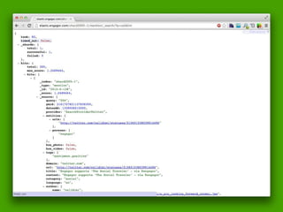 An Introduction to Elastic Search.