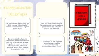 TRANSFORMACIÓN
DEL ESTADO
Por muchos años, los servicios que
debía entregar el Estado a las
familias ecuatorianas solo llegaban
a unos pocos.
La mayoría de beneficios se
concentraba en ciertos sectores del
país, por lo que muchas personas
no podían acceder a adecuados
servicios de salud, educación,
vivienda, policía, agua, energía
eléctrica, entre otros.
Ante esta situación, el Gobierno
Nacional decidió buscar una forma
para distribuir más y mejores
servicios a la población.
La estrategia ha sido entonces
promover una verdadera
descentralización y
desconcentración del Estado.
 