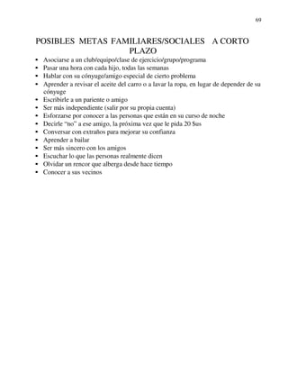 69
POSIBLES METAS FAMILIARES/SOCIALES A CORTO
PLAZO
• Asociarse a un club/equipo/clase de ejercicio/grupo/programa
• Pasar una hora con cada hijo, todas las semanas
• Hablar con su cónyuge/amigo especial de cierto problema
• Aprender a revisar el aceite del carro o a lavar la ropa, en lugar de depender de su
cónyuge
• Escribirle a un pariente o amigo
• Ser más independiente (salir por su propia cuenta)
• Esforzarse por conocer a las personas que están en su curso de noche
• Decirle “no” a ese amigo, la próxima vez que le pida 20 $us
• Conversar con extraños para mejorar su confianza
• Aprender a bailar
• Ser más sincero con los amigos
• Escuchar lo que las personas realmente dicen
• Olvidar un rencor que alberga desde hace tiempo
• Conocer a sus vecinos
 