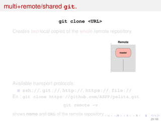 multi+remote/shared git.
git clone <URL>
Creates two local copies of the whole remote repository.
Remote
master
Available transport protocols:
ssh://, git://, http://, https://, file://
Ex.: git clone https://github.com/ASPP/pelita.git
git remote -v
shows name and URL of the remote repository.
29 / 69
 
