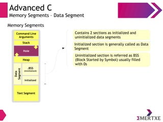 Advanced C
Memory Segments – Data Segment
Stack
Text Segment
Initialized
Heap
.BSS
(Uninitialized)
Command Line
Arguments
Hole
Data
Segment
Memory Segments
Contains 2 sections as initialized and
uninitialized data segments
Initialized section is generally called as Data
Segment
Uninitialized section is referred as BSS
(Block Started by Symbol) usually filled
with 0s
 