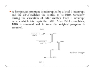 y A foreground program is interrupted g p g p by a level 1 interrupt 
and the CPU switches the control to its ISR0. Somehow 
during the execution of ISR0 another level 1 interrupt 
occurs which interrupts the ISR0. After ISR1 completes, 
ISR0 is resumed and in turn the original program is 
resumed. 
Interrupt Example 
 