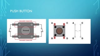 PUSH BUTTON
 