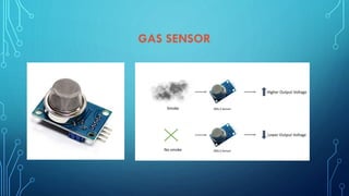 GAS SENSOR
 