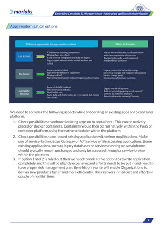 4
Embracing Containers & Microservices for future-proof application modernization
Apps modernization options:
We need to consider the following aspects while onboarding an existing apps on to container
platform.
1. Check possibilities to onboard existing apps on to containers - This can be natively
placed on docker containers. Containers would then be run natively within the PaaS or
container platform, using the native scheduler within the platform.
3. If option 1 and 2 is ruled out then we need to look at the option to rewrite application
completely and this will be slightly expensive, and efforts needs to be put in and need to
have proper risk management plan. Beneﬁts of rewrite will enable Organizations to
deliver new products faster and more efﬁciently. This recovers initial cost and efforts in
couple of months’ time.
Lift & Shift
Re-factor
Legacy remains intact
New layer enables new capabilities
Deploy on PaaS
New integration points between legacy and new layers
Legacy system that is hard to change
piecemeal changes are not generally isolated
hard to change parts.
Composite architecture over time.
Complete
Rewrite
Legacy is totally replaced
New interfaces and data
Use PaaS to run
Some data and features can be re-wrapped, but mostly
are retired
Legacy end-of-life system.
Built on technology going out of support/
skillsets do not exist anymore.
Beneﬁts of rewrite outweigh its costs.
Diﬀerent approaches for apps modernizations When to Consider
Have a well architected set of applications
with clean separation of concerns.
Components can be easily deployed
independently concerns.
Containerize existing components
Deploy them on a PaaS
Keep external integration and data on legacy
Legacy applications have to be well written and
suited
2. Check possibilities to on-board existing application with minor modiﬁcations. Make
use of service-broker, Edge Gateway or API service while accessing applications. Some
existing applications, such as legacy databases or services running on a mainframe,
should typically remain unchanged and only be accessed through a service-broker
within the platform.
 