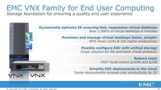 42© Copyright 2013 EMC Corporation. All rights reserved.
EMC VNX Family for End User Computing
Dynamically optimize IO ensuring fast, responsive virtual desktops
Boot 1,000’s of virtual desktops in minutes
Flexibly configure EUC with unified storage
Single solution for file and block (multi-protocol)
Reduce costs
FAST Suite lowers $/IOPs and $/GB
Provision and manage virtual desktops faster, simpler
90% fewer clicks & 10x higher productivity
Simplify EUC deployments in the cloud
Faster deployments increase user productivity by 2X
Storage foundation for ensuring a quality end user experience
 