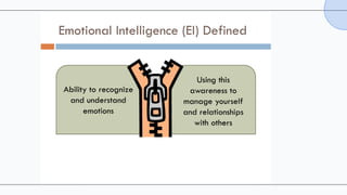 Emotional Intelligence Understanding and Recognition
