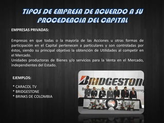 EMPRESAS PRIVADAS:

Empresas en que todas o la mayoría de las Acciones u otras formas de
participación en el Capital pertenecen a particulares y son controladas por
éstos, siendo su principal objetivo la obtención de Utilidades al competir en
el Mercado.
Unidades productoras de Bienes y/o servicios para la Venta en el Mercado,
independientes del Estado.


EJEMPLOS:

* CARACOL TV
* BRIDGESTONE
* BRINKS DE COLOMBIA
 