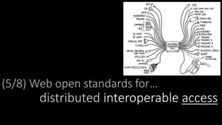 (5/8) Web open standards for…
distributed interoperable access
 