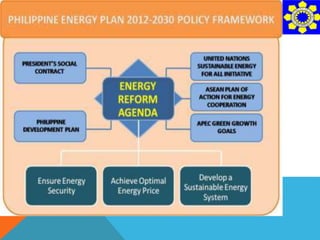 Energy generation report. final 10 oct 14pptx...Philippine Energy Plan 2012 - 2030
