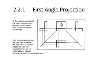 2.2.1   First Angle Projection
 