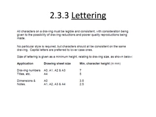 2.3.3 Lettering
 