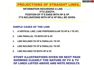 SIMPLE CASES OF THE LINE
1. A VERTICAL LINE ( LINE PERPENDICULAR TO HP & // TO VP)
2. LINE PARALLEL TO BOTH HP & VP.
3. LINE INCLINED TO HP & PARALLEL TO VP.
4. LINE INCLINED TO VP & PARALLEL TO HP.
5. LINE INCLINED TO BOTH HP & VP.
STUDY ILLUSTRATIONS GIVEN ON NEXT PAGE
SHOWING CLEARLY THE NATURE OF FV & TV
OF LINES LISTED ABOVE AND NOTE RESULTS.
PROJECTIONS OF STRAIGHT LINES.
INFORMATION REGARDING A LINE means
IT’S LENGTH,
POSITION OF IT’S ENDS WITH HP & VP
IT’S INCLINATIONS WITH HP & VP WILL BE GIVEN.
AIM:- TO DRAW IT’S PROJECTIONS - MEANS FV & TV.
 