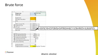 @tamir_dresher
Brute force
=C6*(C10+C5*C8/5)+C4*IF(C4>8,C11,C9)+IF(C5>3,20,0)*C5
 
