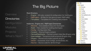 The Big Picture
Overview
Directories
Configuration
Modules
Projects
What’s Next?
Root Directory
• /Engine – All code, content & configuration for the Engine
• /MyProject – All files for the game project ‘MyProject’
• /Templates – Templates for creating new projects
Inside the /Engine and /MyProject Directories
• /Binaries – Executables & DLLs for the Engine
• /Build – Files needed for building the Engine
• /Config – Configuration files
• /Content – Shared Engine content
• /DerivedDataCache – Cached content data files (Engine only)
• /Intermediate – Temporary build products (Engine only)
• /Plugins – Shared and project specific plug-ins
• /Saved – Autosaves, local configs, screenshots, etc.
• /Source – Source code for all the things!
 