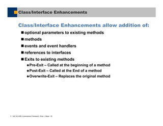 © SAP AG 2006, Enhancement Framework, Oliver J. Mayer / 25
Class/Interface Enhancements
Class/Interface Enhancements allow addition of:
optional parameters to existing methods
methods
events and event handlers
references to interfaces
Exits to existing methods
Pre-Exit – Called at the beginning of a method
Post-Exit – Called at the End of a method
Overwrite-Exit – Replaces the original method
 