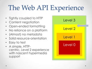 The Web API Experience
• Tightly coupled to HTTP
• Content negotiation
• Open-ended formatting
• No reliance on a platform
• (Almost) no metadata
• Solid resource-orientation
• Easy to test
• A simple, HTTP-
centric, Level 2 experience
with nascent hypermedia
support
Level 3
Level 2
Level 1
Level 0
 