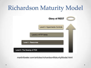Richardson Maturity Model
martinfowler.com/articles/richardsonMaturityModel.html
 