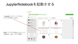 JupyterNotebookを起動させる
「Launch」をクリックすると、
ブラウザが起ち上がる
※既にブラウザが起ち上がってい
る場合は、新しいタブが開く
 