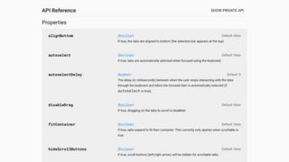 Ensuring Design Standards with Web Components