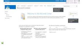 Specify retention
schedules for
content types




                    Submit documents
                    for long term
                    archival
 