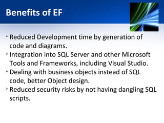 Benefits of EF 
 Reduced Development time by generation of 
code and diagrams. 
 Integration into SQL Server and other Microsoft 
Tools and Frameworks, including Visual Studio. 
 Dealing with business objects instead of SQL 
code, better Object design. 
 Reduced security risks by not having dangling SQL 
scripts. 
 