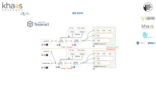 BIG DATA
 