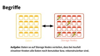 Begriﬀe
Aufgabe: Daten so auf Storage Nodes verteilen, dass bei Ausfall
einzelner Knoten alle Daten noch benutzbar bzw. rekonstruierbar sind.
Daten Storage Nodes
 