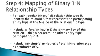 ◦ For each regular binary 1:N relationship type R,
identify the relation S that represent the participating
entity type at the N-side of the relationship type.
◦ Include as foreign key in S the primary key of the
relation T that represents the other entity type
participating in R.
◦ Include any simple attributes of the 1:N relation type
as attributes of S.
 