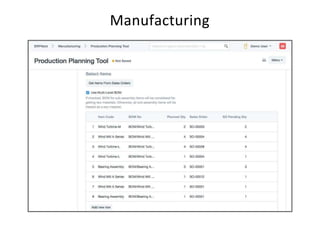 Manufacturing
 