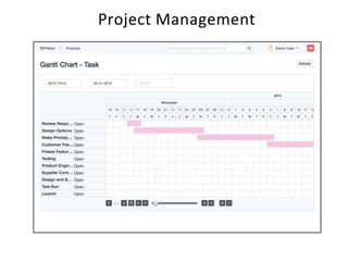 Project Management
 