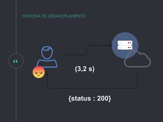 “
HISTORIA DE DESACOPLAMENTO
(3,2 s)
{status : 200}
 
