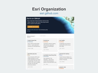 Esri Organization
esri.github.com

 